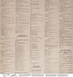 Бумага для скрапбукинга Вокруг меня. Газеты 190 г/м², 30.5х30.5 см, 10 шт, 4, Mr.Painter PSR 2606