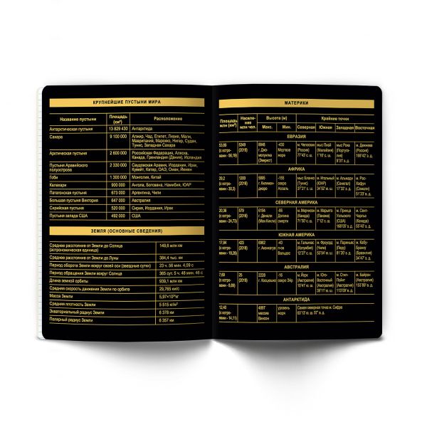 Тетрадь со справочным материалом Золотая коллекция, тиснение золотой фольгой, A5+ 48 л. на скобе 65 г/м², белизна 100 %, 10 шт, клетка, 01325 Золотая коллекция География, Светоч Т145