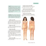 Книга. Трикотажные изделия. Лучшие модели, 978-5-17-150191-4 ASE000000000866510