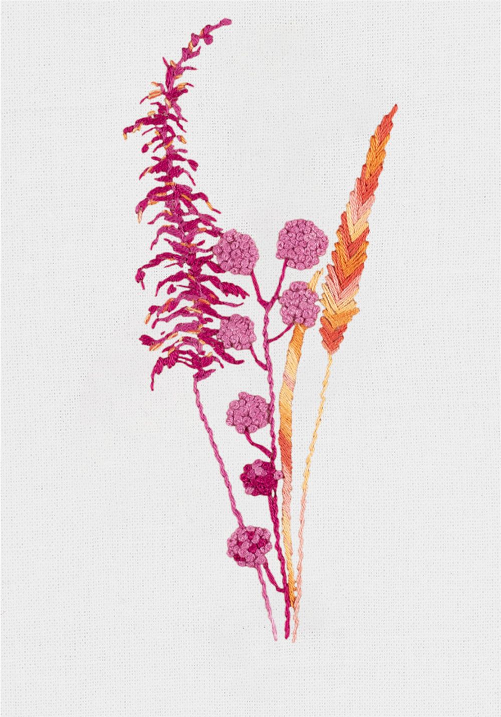 Набор для вышивания нитками Panna Живая картина JK-2284, Фантазийный букетик, 6х13.5 см