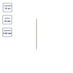 Иглы ручные №4, 10 шт, Gamma NIR-04