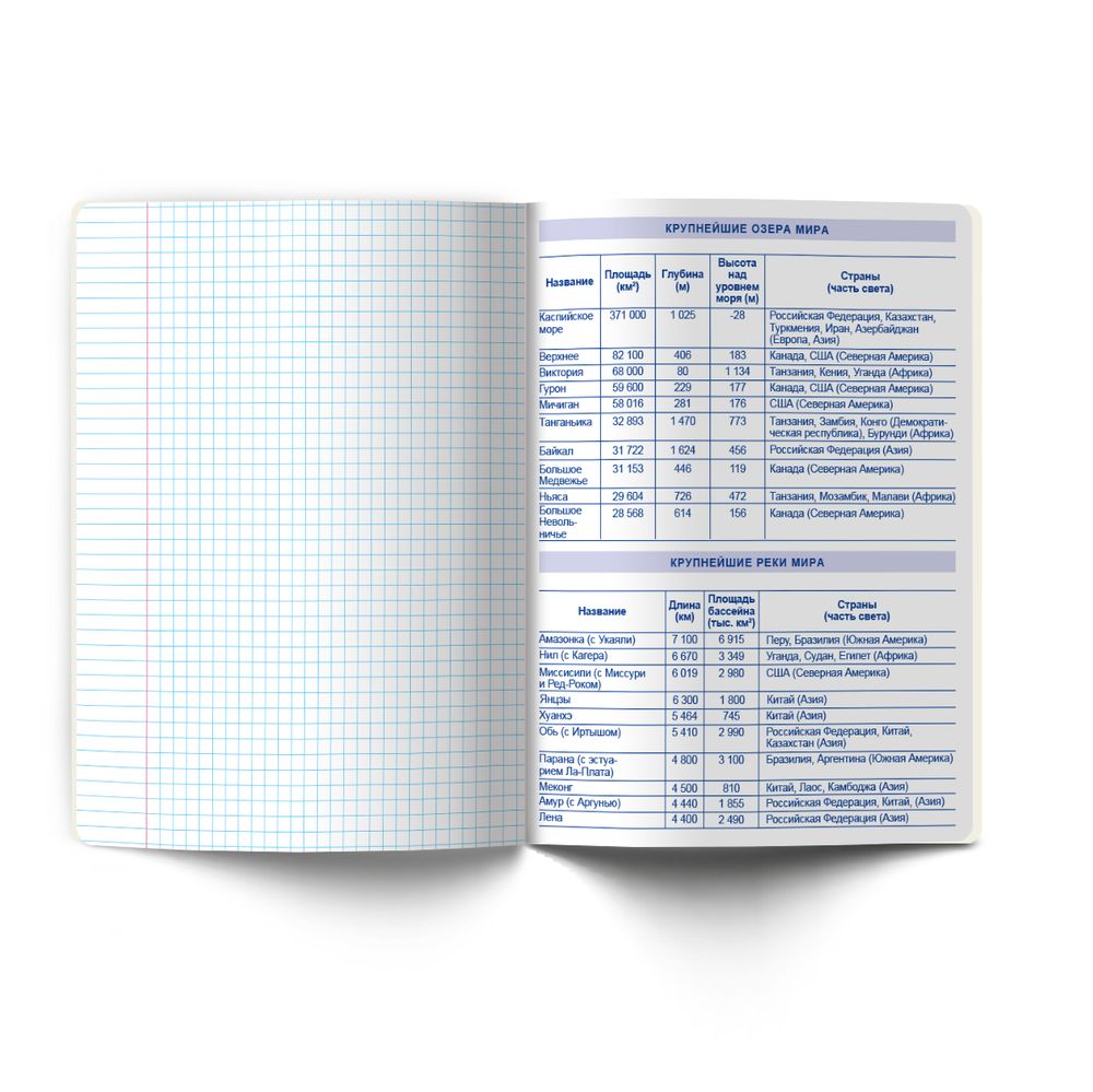 Тетрадь со справочным материалом Кристалл тайного, глянц.ламинация, A5 48 л. на скобе 65 г/м², белизна 100% 10 шт клетка, 01826 Кристалл тайного География, Светоч Т282
