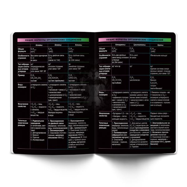 Тетрадь предметная Загадочная история A5+ 48 л. на скобе, белизна 100%, 10 шт, клетка, 48ТСК5/000192 Химия, Светоч