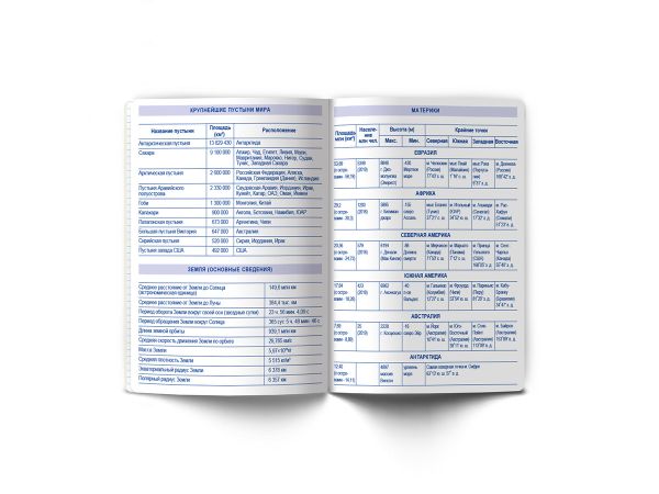 Тетрадь со справочным материалом Яркие краски, матовая ламинация +выбор. лак, A5+ 48 л. на скобе 65 г/м², белизна 100%, 10 шт, клетка, 00866 География, Светоч 48Т9