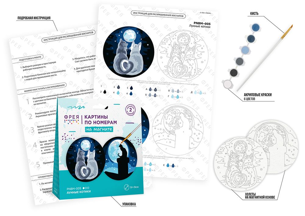 Картина по номерам Фрея, на магните Лунные котики, 9х9 см