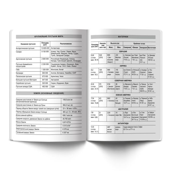 Тетрадь предметная Удачная A5+ 48 л. на скобе, 10 шт, клетка, География 48ТСК5 000162, Светоч