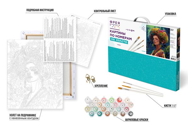 Картина по номерам Фрея PNB/PL-345, Цвета души, 50х40 см