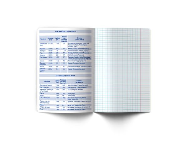 Тетрадь со справочным материалом Доска желаний, A5+ 48 л. на скобе 60 г/м², белизна 90%, 10 шт, клетка, 000513 География, Светоч 48ТПСКд5_0_2_1