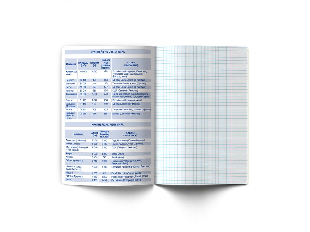 Тетрадь со справочным материалом Доска желаний, A5+ 48 л. на скобе 60 г/м², белизна 90%, 10 шт, клетка, 000513 География, Светоч 48ТПСКд5_0_2_1