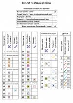 Набор для вышивания нитками Чудесная игла, По старым улочкам 18х26см