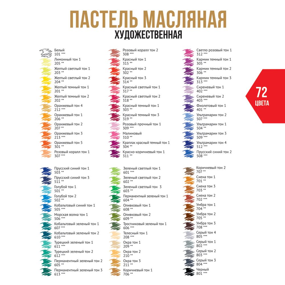 Пастель художественная масляная 72 цв, (Limited Edition), Vista-Artista VAOPL-72