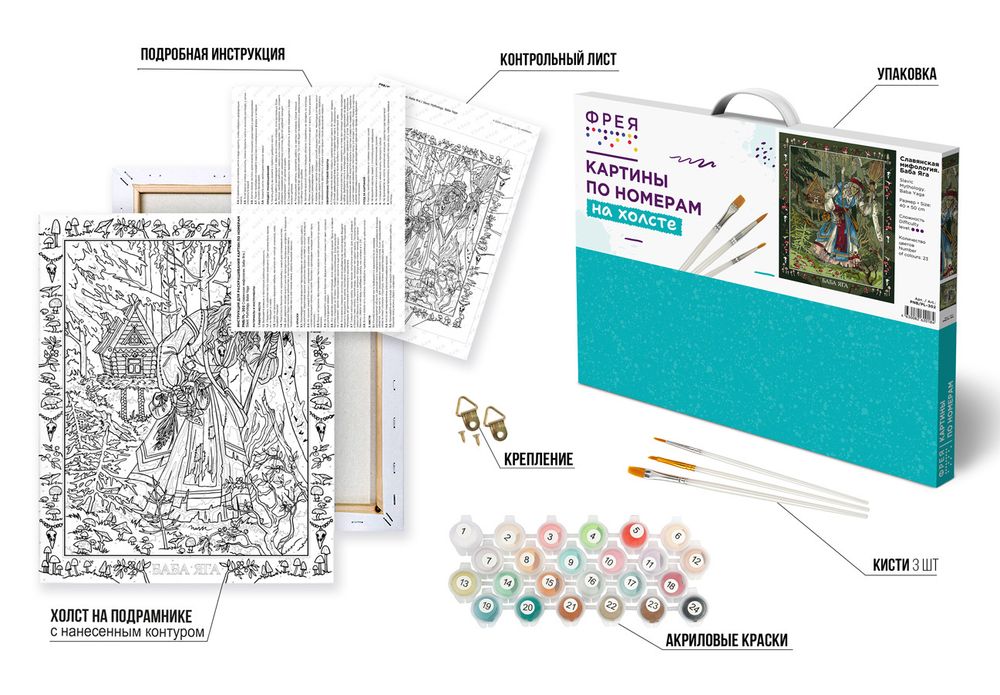 Картина по номерам Фрея PNB/PL-302, Славянская мифология. Баба Яга, 50х40 см
