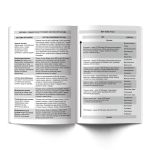 Тетрадь предметная На позитиве A5+ 40 л. на скобе 60 г/м², белизна 90 %, 10 шт, клетка, 40ТСК5_000093 Биология, Светоч 40ТСК5_000093