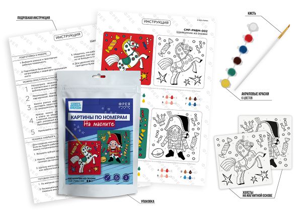 Картина по номерам Фрея, Союзмультфильм. Щелкунчик из сказки, на магните, 9х9 см