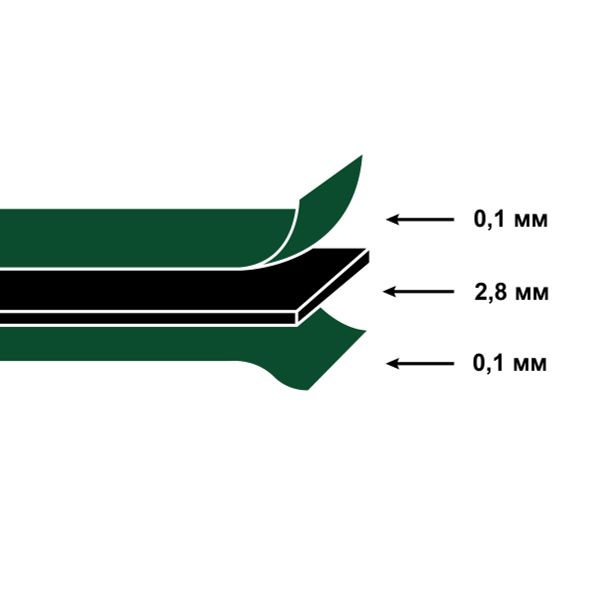Мат для резки 60х45 см, формат А2, серо-зеленый, Gamma DK-002