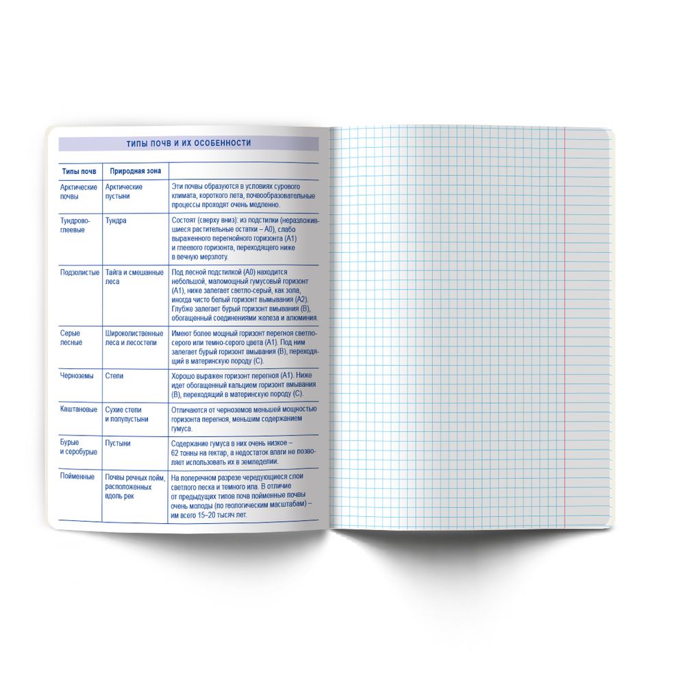 Тетрадь со справочным материалом Кристалл тайного, глянц.ламинация, A5 48 л. на скобе 65 г/м², белизна 100% 10 шт клетка, 01826 Кристалл тайного География, Светоч Т282