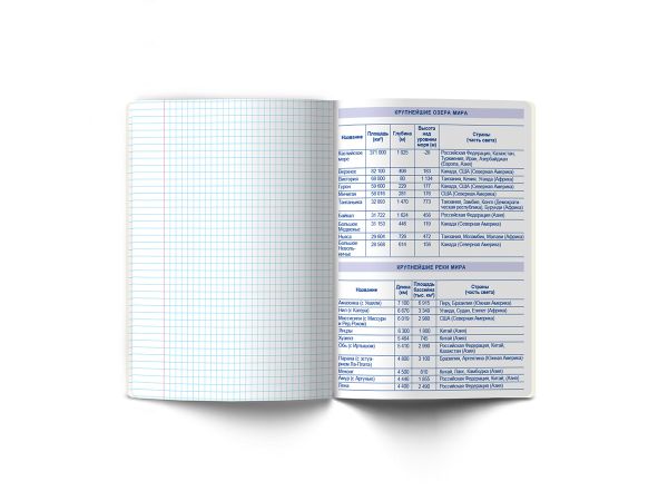 Тетрадь со справочным материалом И всё-таки она вертится!, A5+ 48 л. на скобе 65 г/м², белизна 100%, 10 шт, клетка, 000525 География, Светоч 48ТПСК5_013_2_1