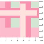 Ткань для пэчворка Peppy Бабушкин сундучок, рулон 112 см / 5 метров, БС-27 клетка я.розовый, Peppy