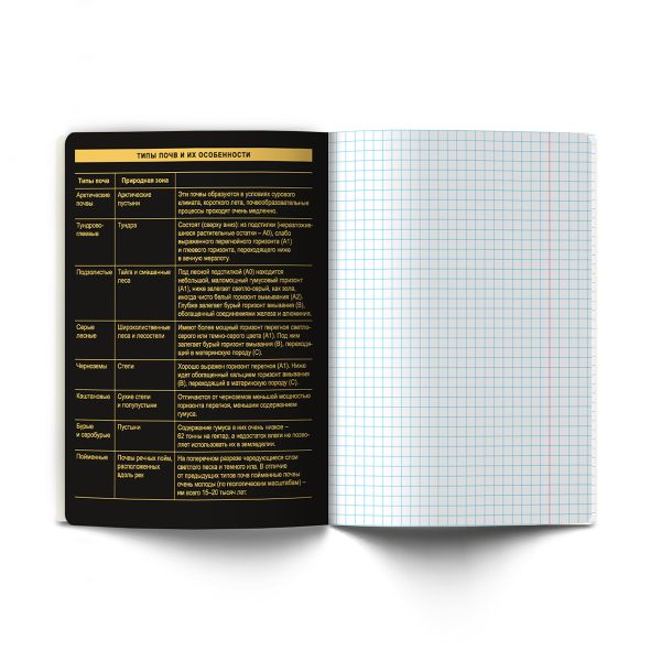 Тетрадь со справочным материалом Золотая коллекция, тиснение золотой фольгой, A5+ 48 л. на скобе 65 г/м², белизна 100 %, 10 шт, клетка, 01325 Золотая коллекция География, Светоч Т145