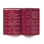 Тетрадь со справочным материалом Лёгким почерком, софт-тач ламинация, A5 48 л. на скобе 65 г/м², белизна 100% 10 шт, клетка, 01836 Лёгким почерком Английский язык, Светоч Т284