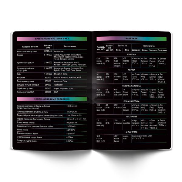 Тетрадь предметная Загадочная история A5+ 48 л. на скобе, белизна 100%, 10 шт, клетка, 48ТСК5/000186 География, Светоч