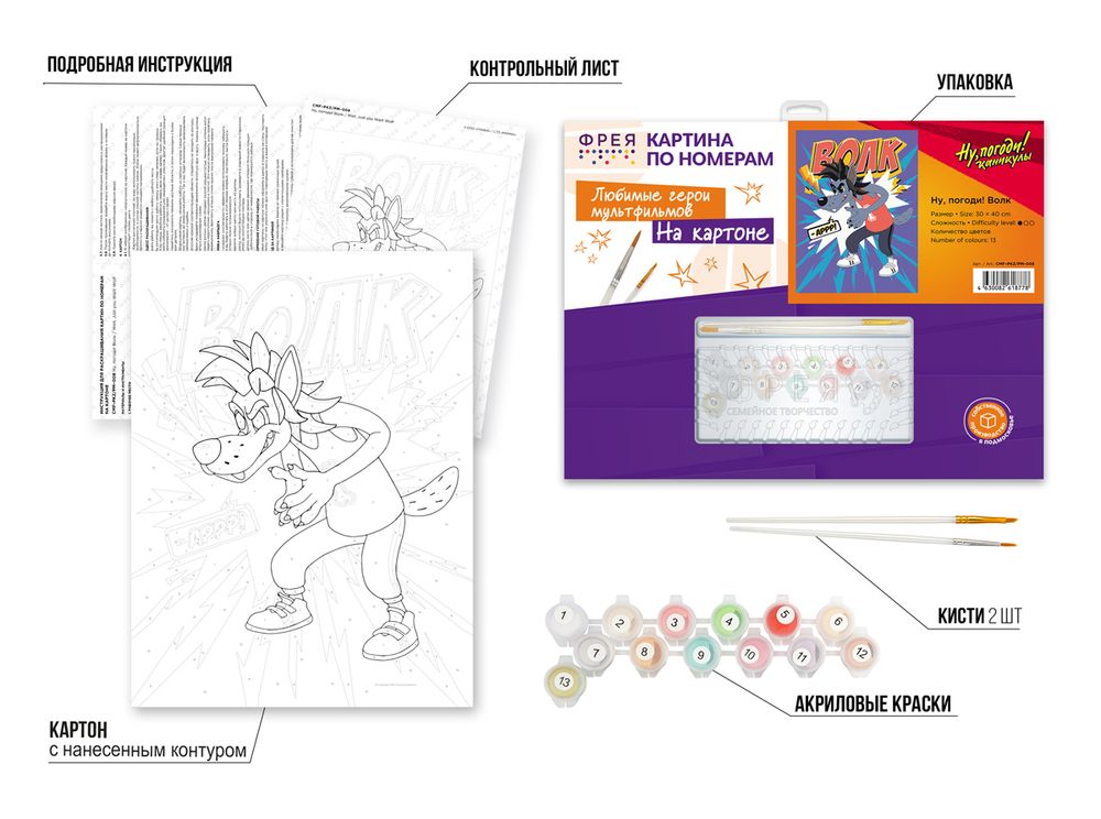 Картина по номерам Фрея, Союзмультфильм. Ну, погоди! Волк, на картоне, 30х40 см