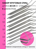 Набор Maxwell Black 40 см, 9 спиц