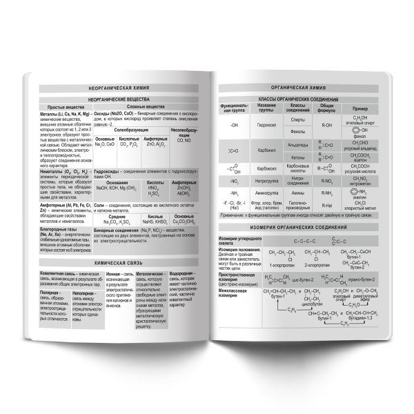 Тетрадь предметная На позитиве A5+ 40 л. на скобе, 10 шт, клетка, Химия 40ТСК5 000100, Светоч