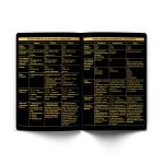 Тетрадь со справочным материалом Золотая коллекция, тиснение золотой фольгой, A5+ 48 л. на скобе 65 г/м², белизна 100 %, 10 шт, клетка, 01331 Золотая коллекция Химия, Светоч Т145