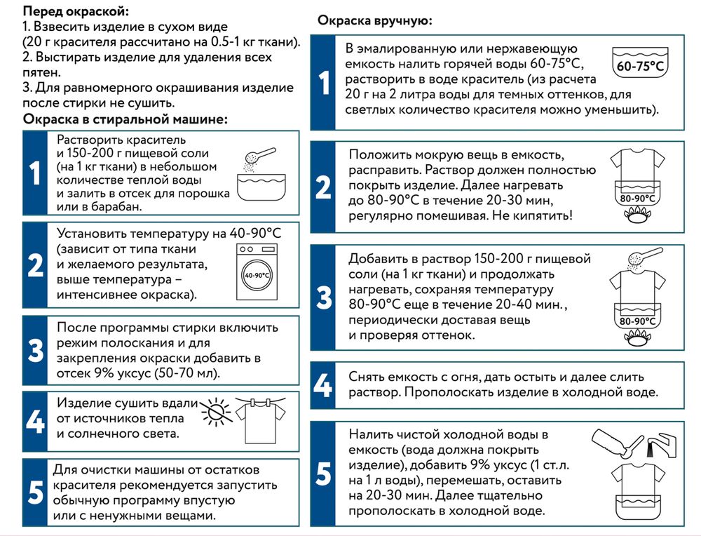 Краситель для ткани 20 г, темно-синий, Vista-Artista KRG