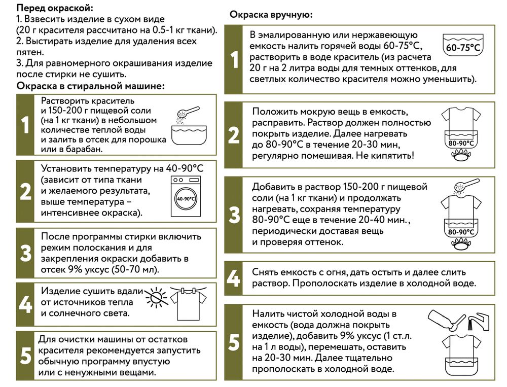 Краситель для ткани 20 г, оливковый, Vista-Artista KRG