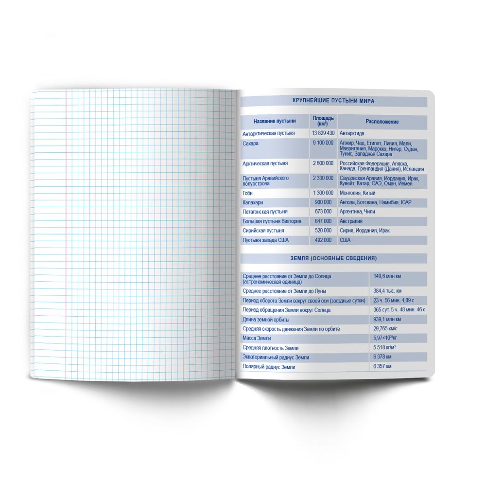 Тетрадь со справочным материалом Огромный мир внутри, A5 48 л. на скобе 60 г/м², белизна 90% 10 шт клетка, 01802 Огромный мир внутри География, Светоч Т278