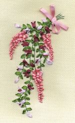 Набор для вышивания нитками Panna, Изящная нота, 11х20 см