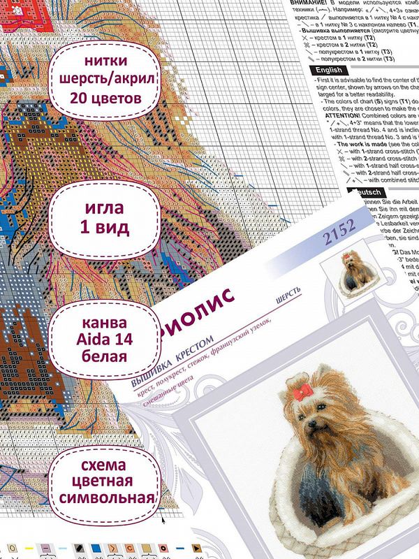 Набор для вышивания нитками Риолис, Йоркширский терьер 25х25 см