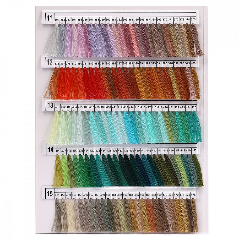 _01_ Карта цветов ниток: Нитки Max и Ideal швейные универсальные