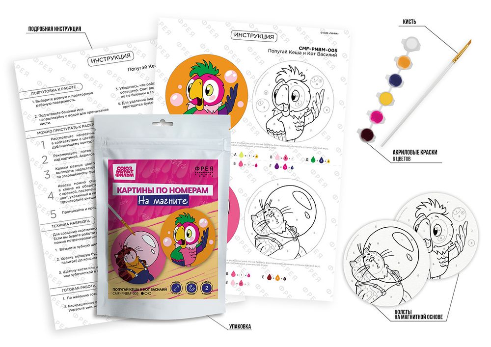 Картина по номерам Фрея, Союзмультфильм. Попугай Кеша и Кот Василий, на магните, 9х9 см