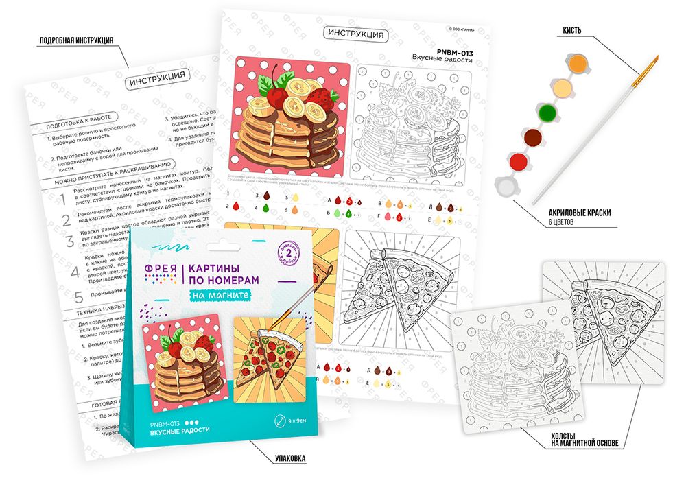 Картина по номерам Фрея PNBM-013, Вкусные радости, (на магните) 9х9 см