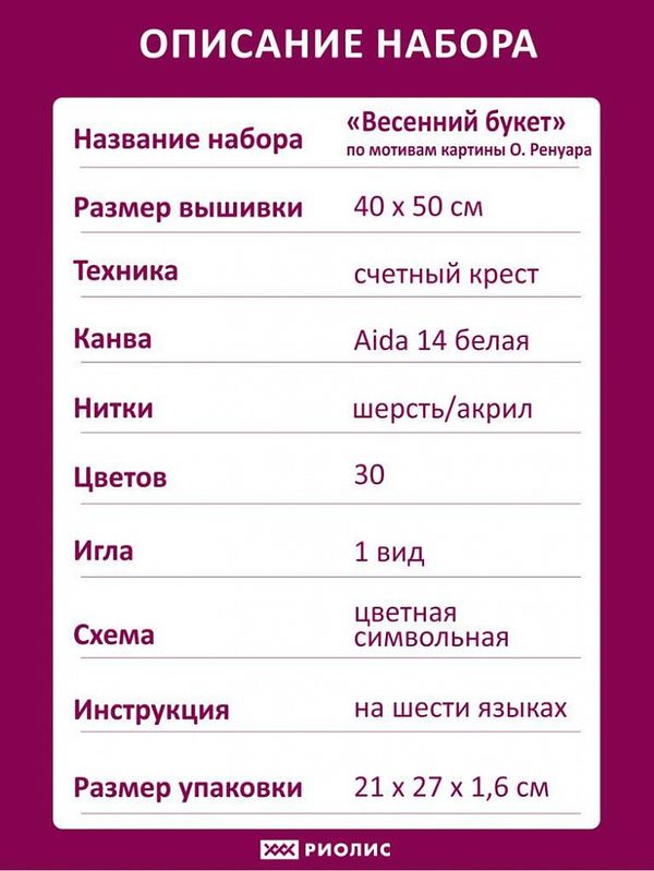 Набор для вышивания нитками Риолис, Весенний букет, по мотивам картины О. Ренуара 40х50 см
