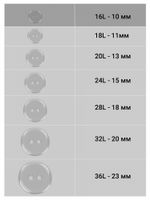 Пуговицы 2 прокола 16L=10 мм, пластик TBY BT, цв.прозрачный, 1000 шт