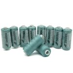 Нитки швейные бытовые Bestex 40/2, 365 м (400 ярд) / 10 кат., 116 мятно-бирюзовый