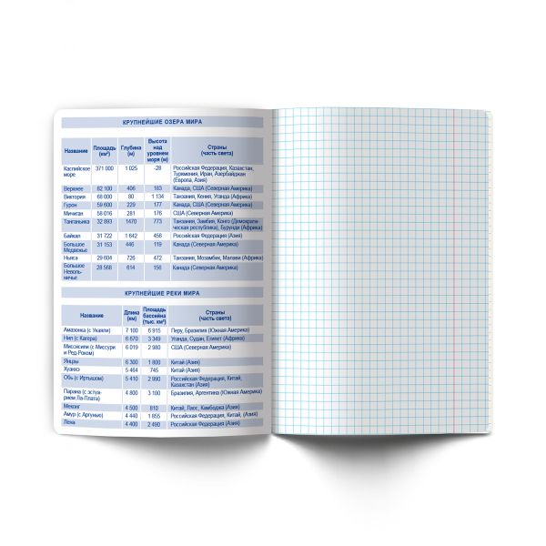 Тетрадь со справочным материалом Академия наук, A5 48 л. на скобе 60 г/м², белизна 90 %, 10 шт, клетка, 01275 Академия наук География, Светоч Т137