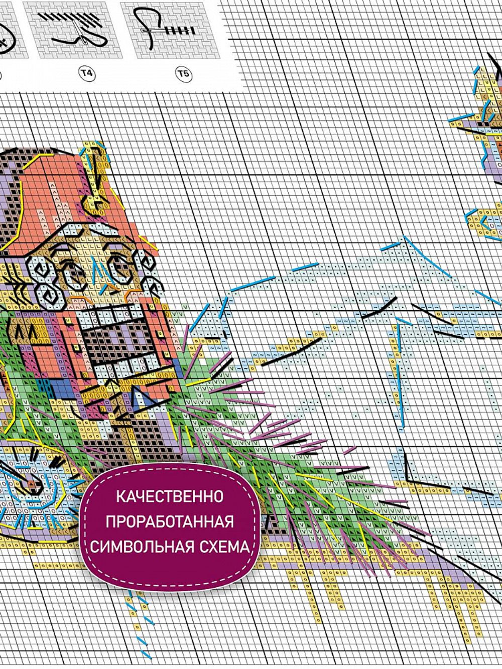 Набор для вышивания нитками Риолис, РТ Чайковский 30х40 см