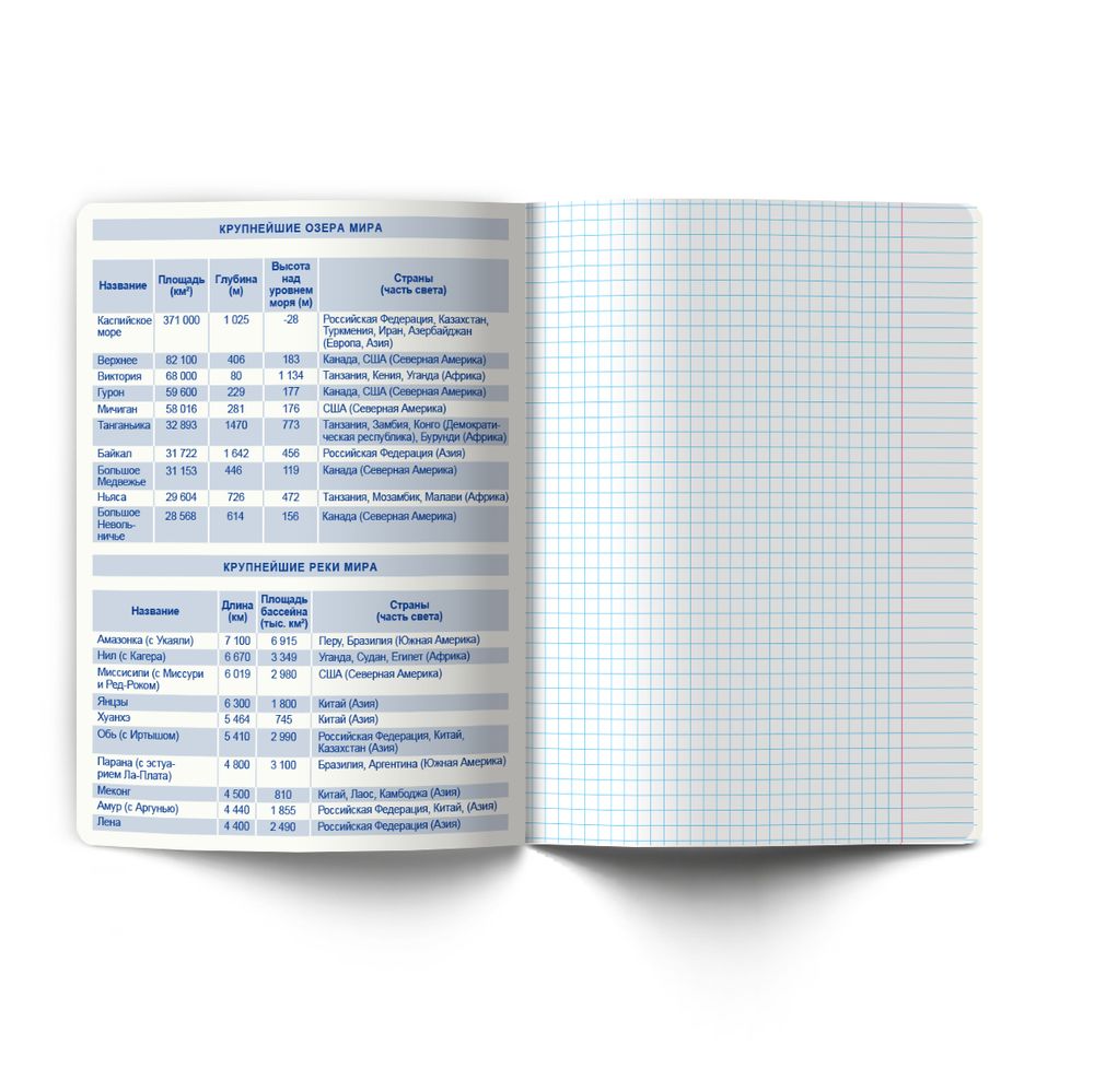 Тетрадь со справочным материалом Огромный мир внутри, A5 48 л. на скобе 60 г/м², белизна 90% 10 шт клетка, 01802 Огромный мир внутри География, Светоч Т278