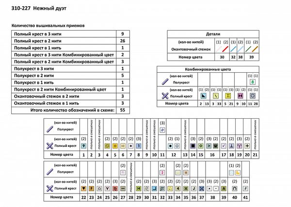 Набор для вышивания нитками Чудесная игла Premium 310-227, Нежный дуэт, 40х25 см