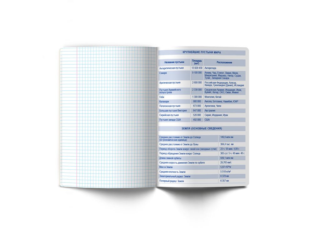 Тетрадь со справочным материалом Доска желаний, A5+ 48 л. на скобе 60 г/м², белизна 90%, 10 шт, клетка, 000513 География, Светоч 48ТПСКд5_0_2_1