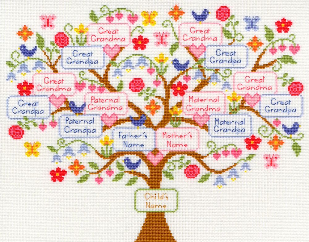 Bothy Threads, My Family Tree (Семейное дерево), 38х30 см