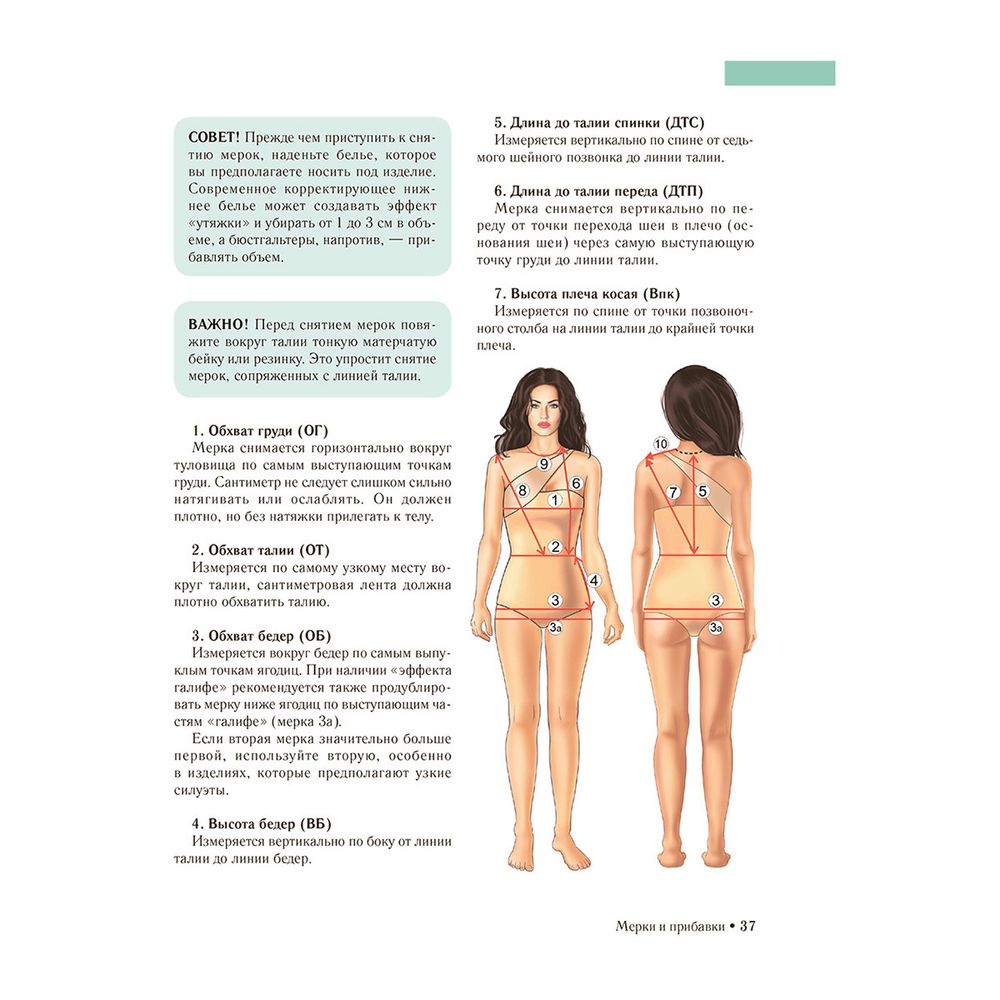 Книга. Трикотажные изделия. Лучшие модели, 978-5-17-150191-4 ASE000000000866510