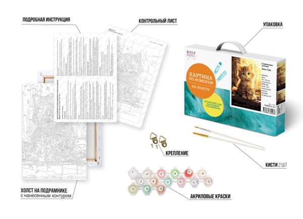 Картина по номерам Фрея PNB/PS-311, Солнечные котики, 30х20 см