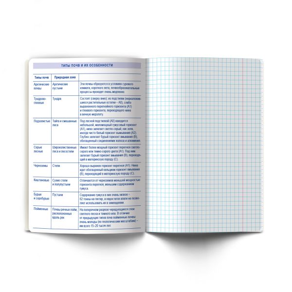 Тетрадь со справочным материалом Остров легенд, сплошной лак, A5+ 48 л. на скобе 65 г/м², белизна 100 %, 10 шт, клетка, 01313 Остров легенд География, Светоч Т143