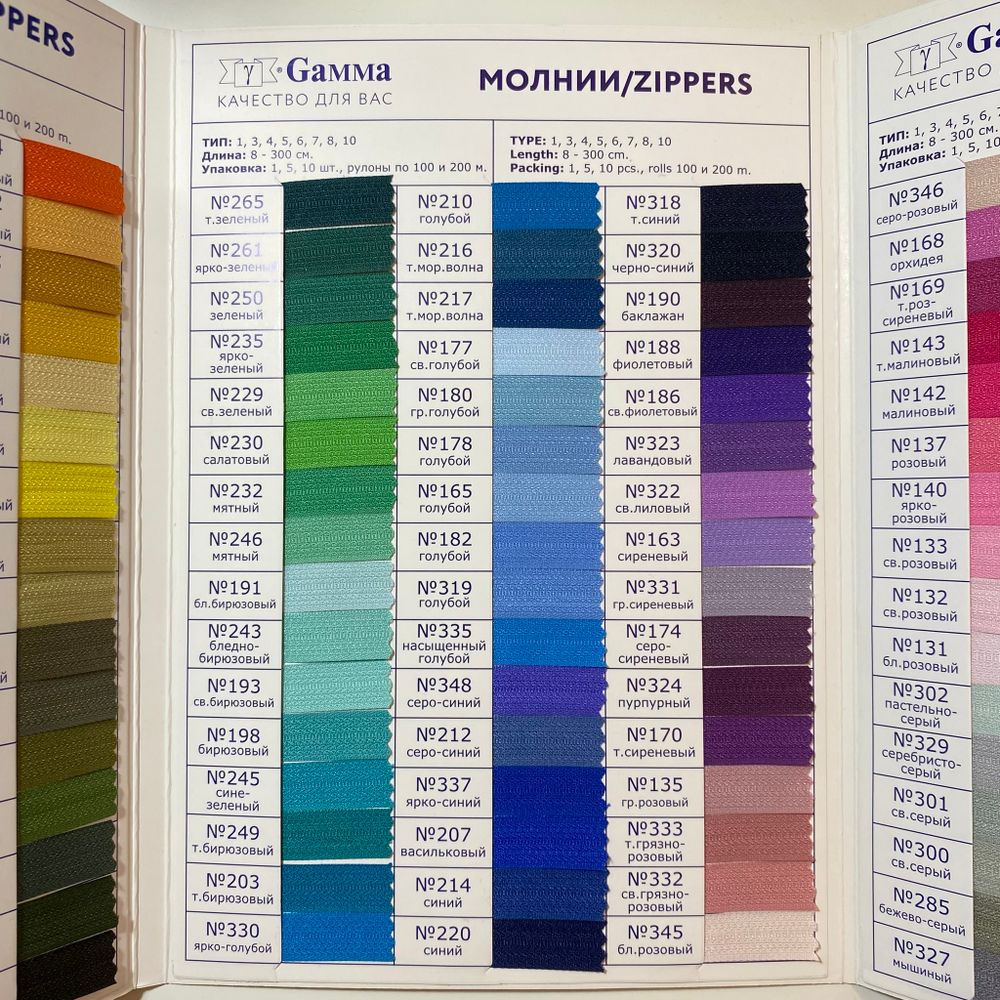 _02_ Карта цветов молний: молнии Gamma НОВАЯ (124 цвета + виды молний + виды тесьмы), Gamma CS004